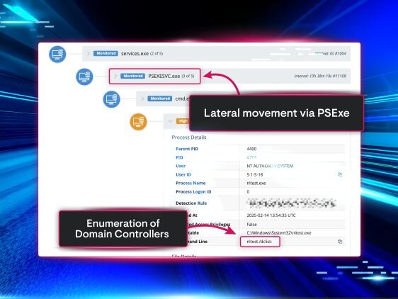 SOC Ride Along: Inside Huntress SOC Support