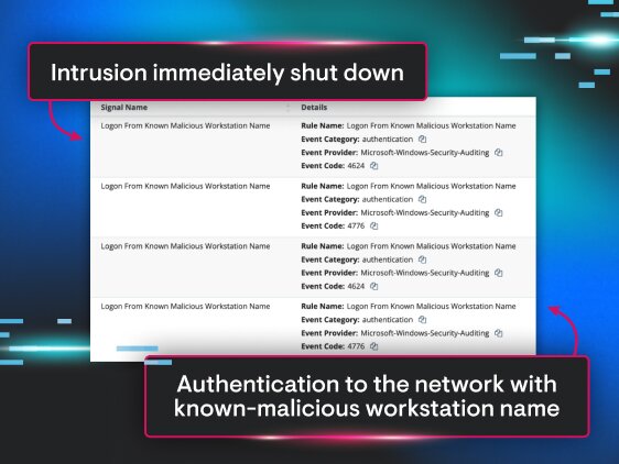 Minutes Matter: How Huntress Managed SIEM Makes Faster Response Accessible to Everyone