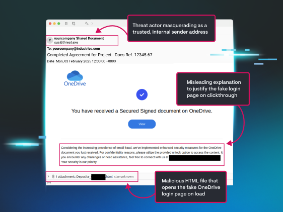 Phishing Defense Coaching: From Compromise to Crushing It
