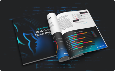 Homepage Threat Report